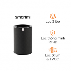 Lõi Máy Lọc Không Khí Smartmi Jya Fjord/ Jya Pro