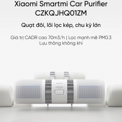 Máy Lọc Không Khí Smartmi Cho Ô Tô