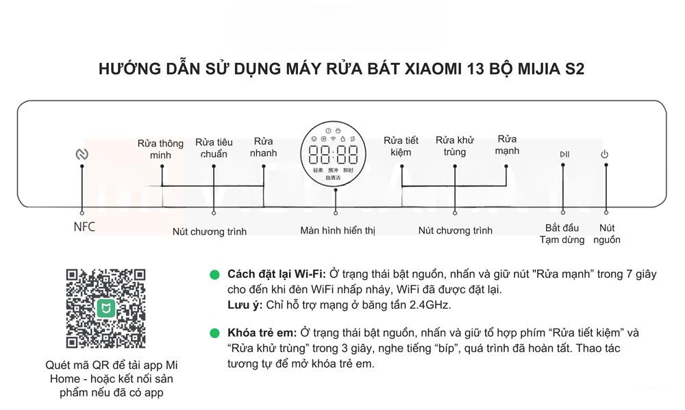 XIAOMI STORE BẮC NINH - Công ty TNHH Thương Mại và Dịch Vụ Smart Home