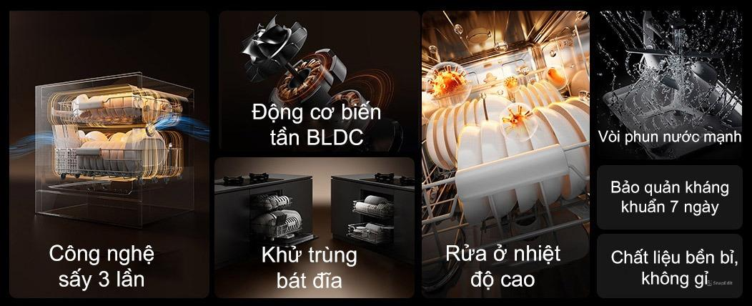 XIAOMI STORE BẮC NINH - Công ty TNHH Thương Mại và Dịch Vụ Smart Home