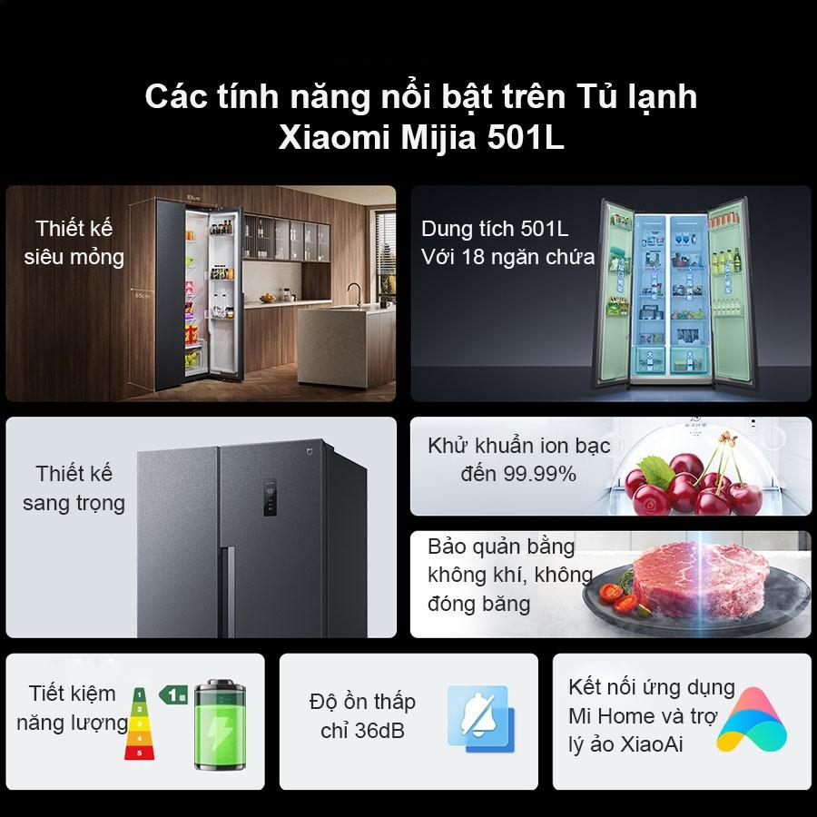 XIAOMI STORE BẮC NINH - Công ty TNHH Thương Mại và Dịch Vụ Smart Home